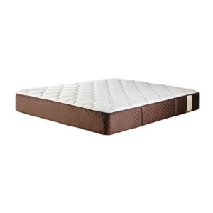 Colchón King Size Piero Gravita Resortes Pocket 200x200x29